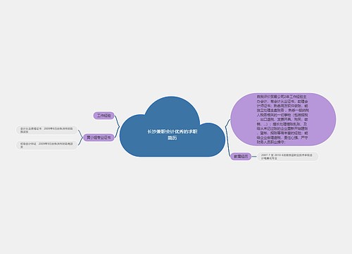 长沙兼职会计优秀的求职简历