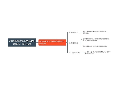 2019高考语文小说阅读答题技巧：关于标题