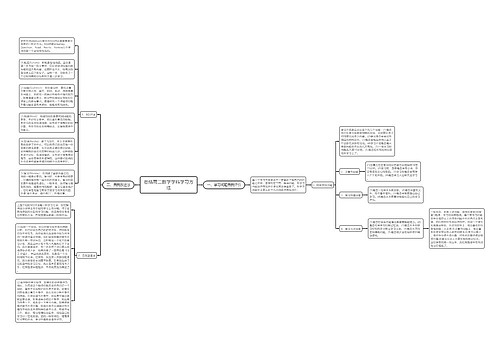 总结高二数学学科学习方法 总结高二数学学科学习方法