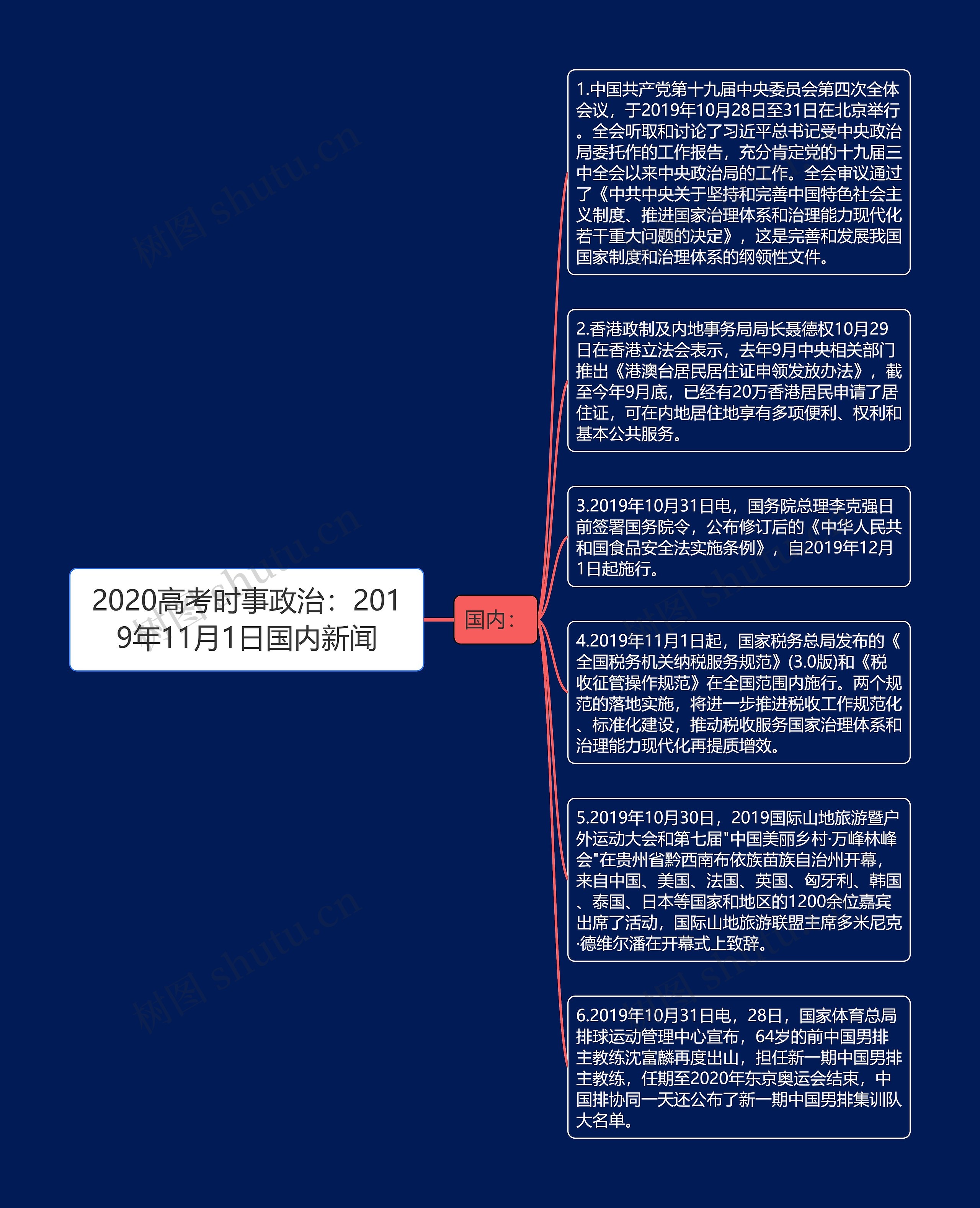 2020高考时事政治：2019年11月1日国内新闻