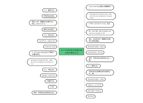 2017年高考数学等差和等比数列通项公式
