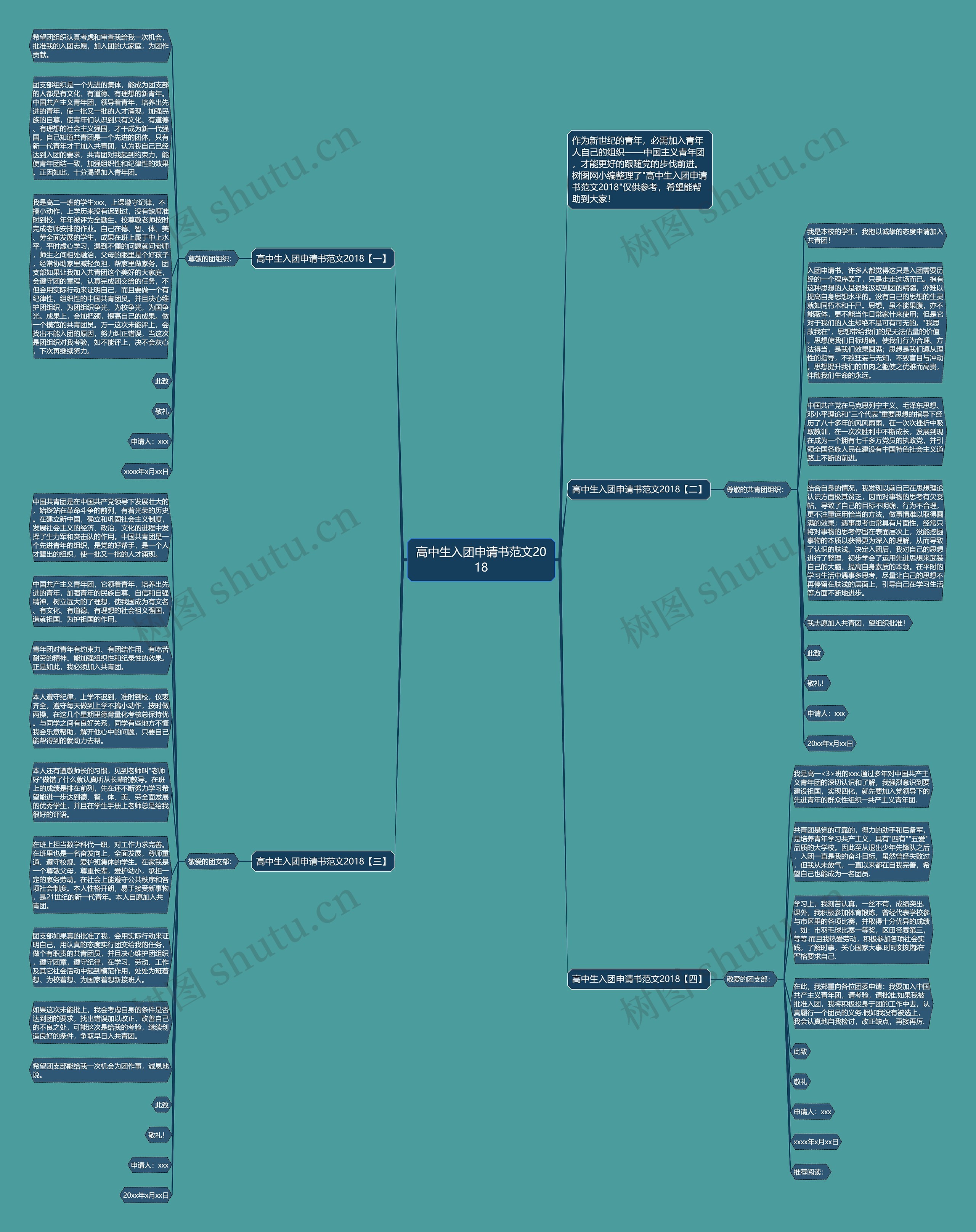 高中生入团申请书范文2018