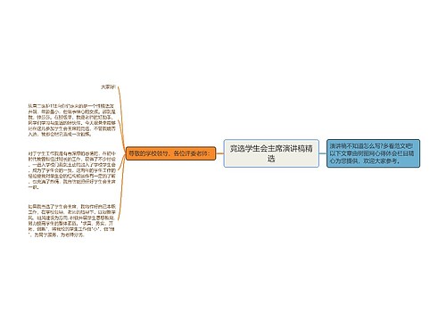 竞选学生会主席演讲稿精选