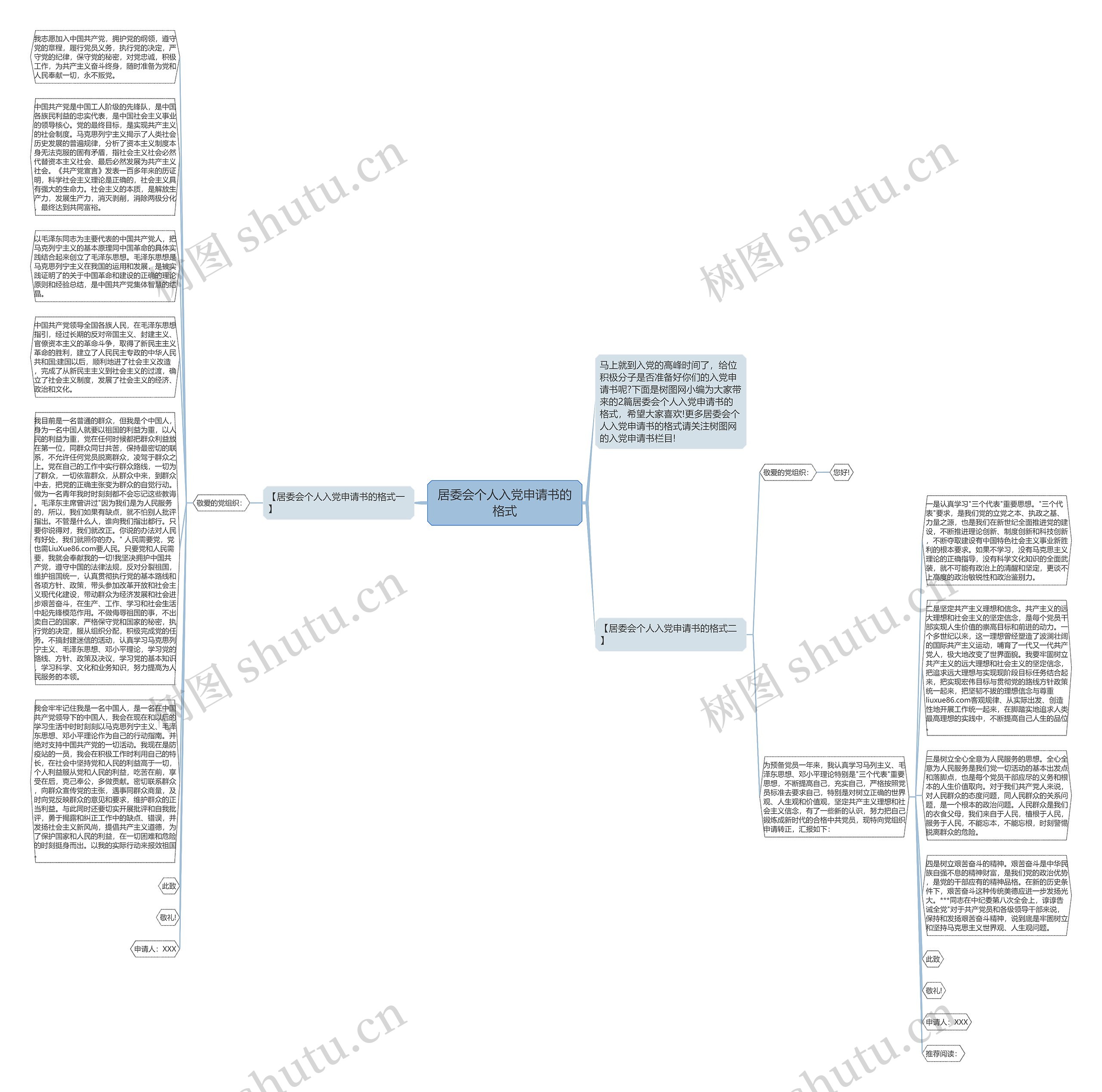居委会个人入党申请书的格式思维导图