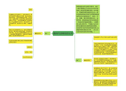 最新护士辞职信怎么写