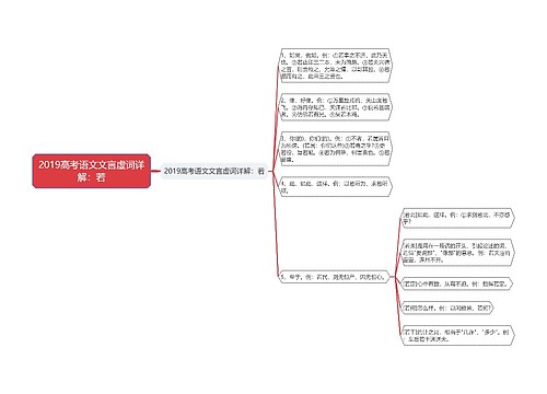 2019高考语文文言虚词详解：若