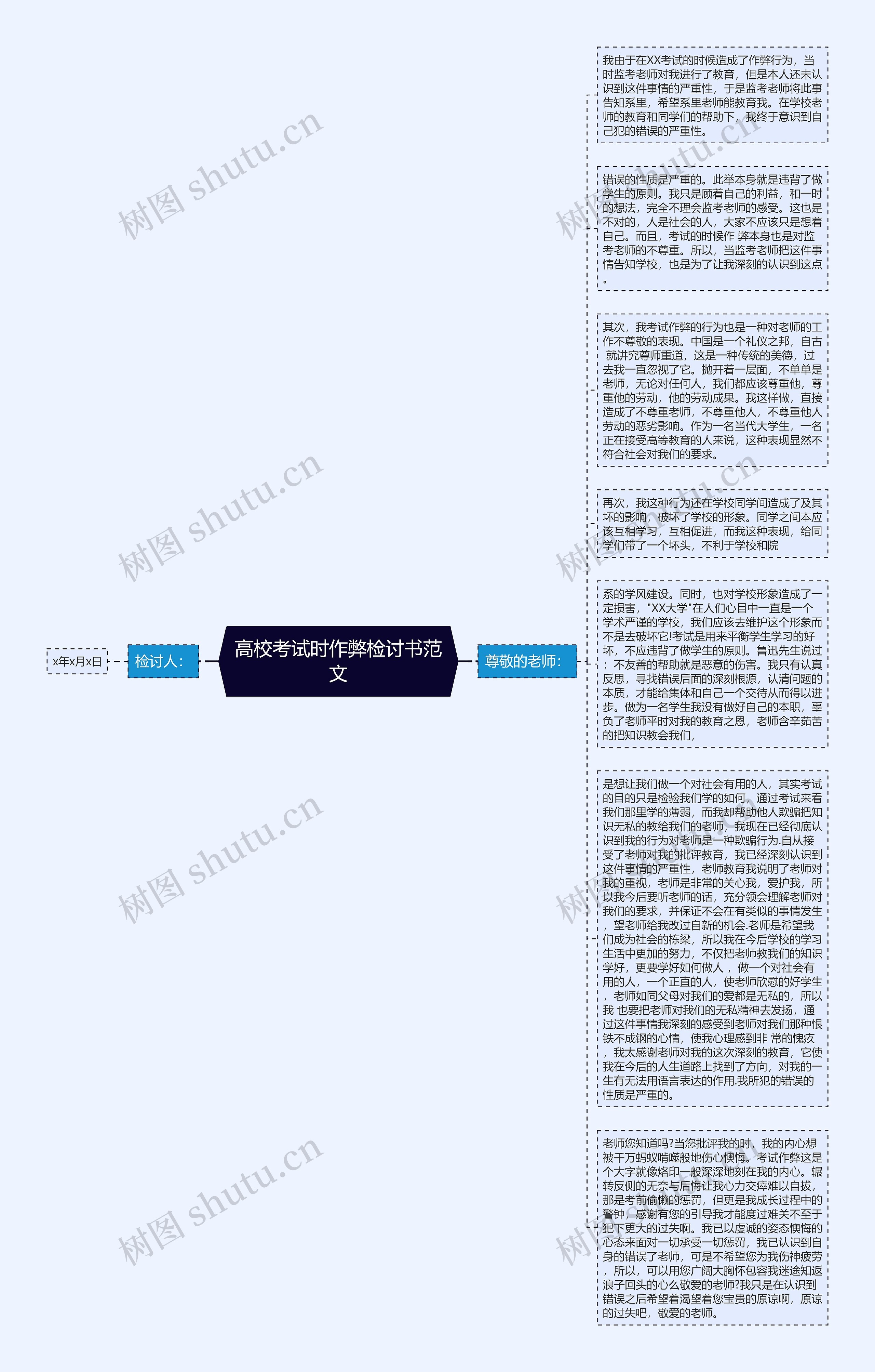 高校考试时作弊检讨书范文