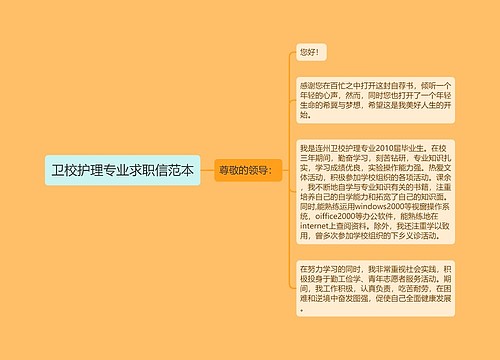 卫校护理专业求职信范本