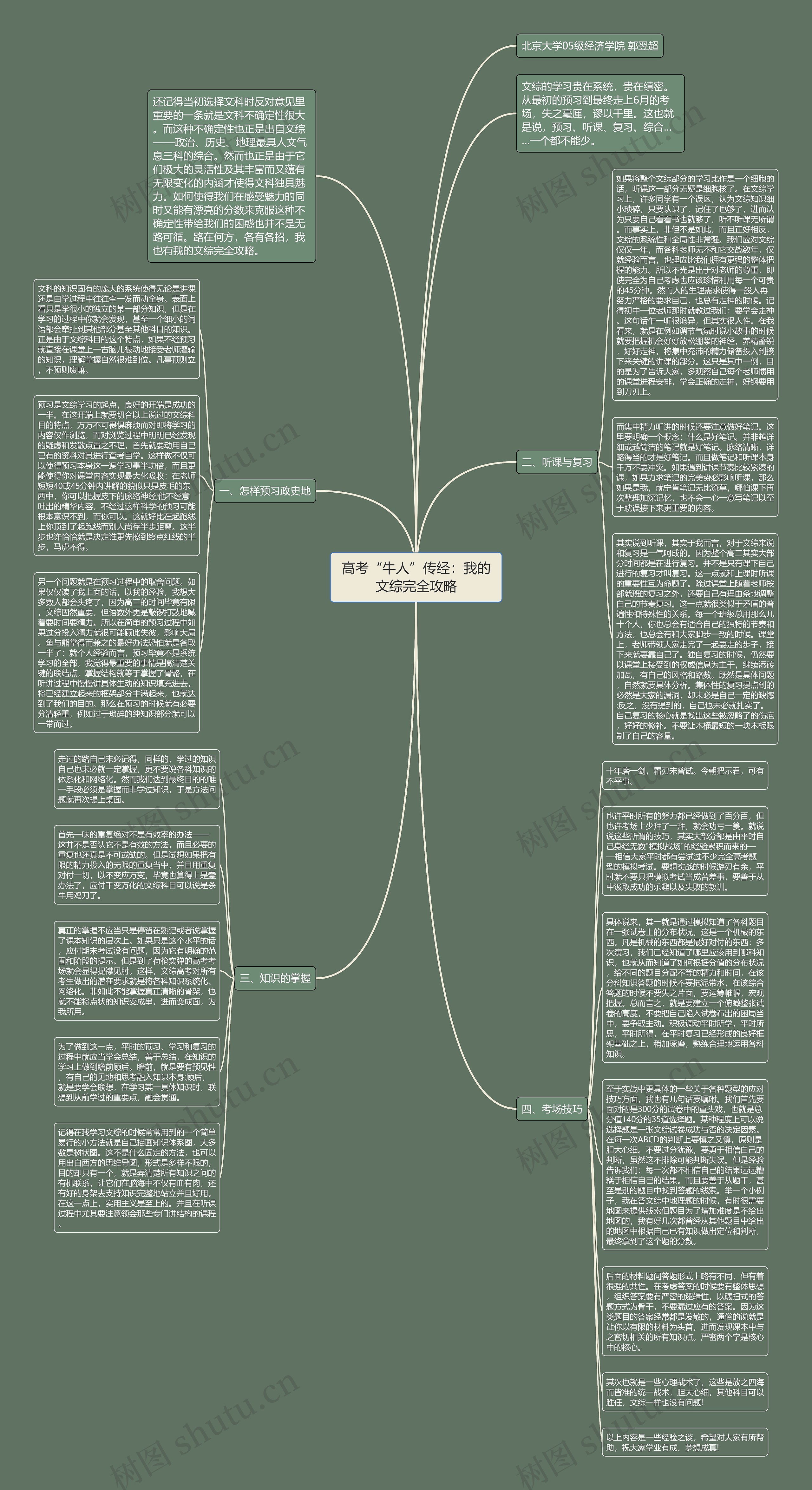高考“牛人”传经：我的文综完全攻略思维导图