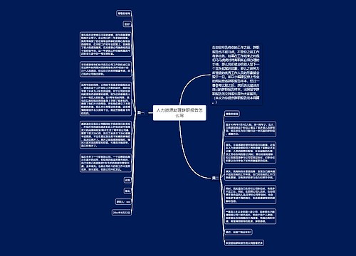 人力资源助理辞职报告怎么写