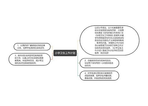 小学卫生工作计划