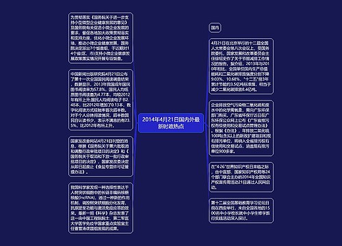 2014年4月21日国内外最新时政热点