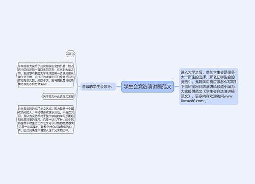 学生会竞选演讲稿范文