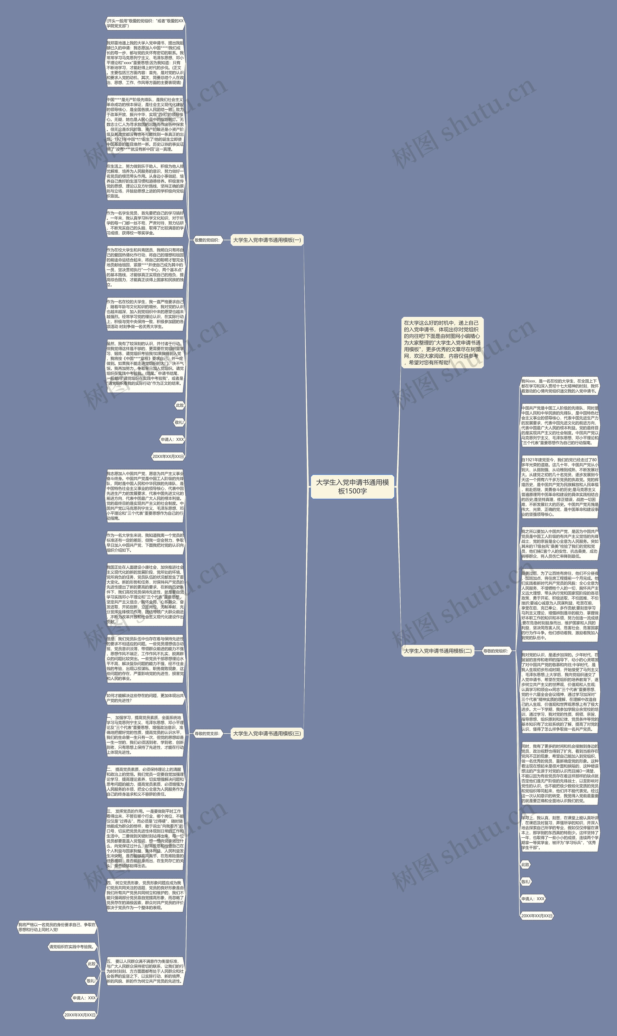 大学生入党申请书通用1500字思维导图