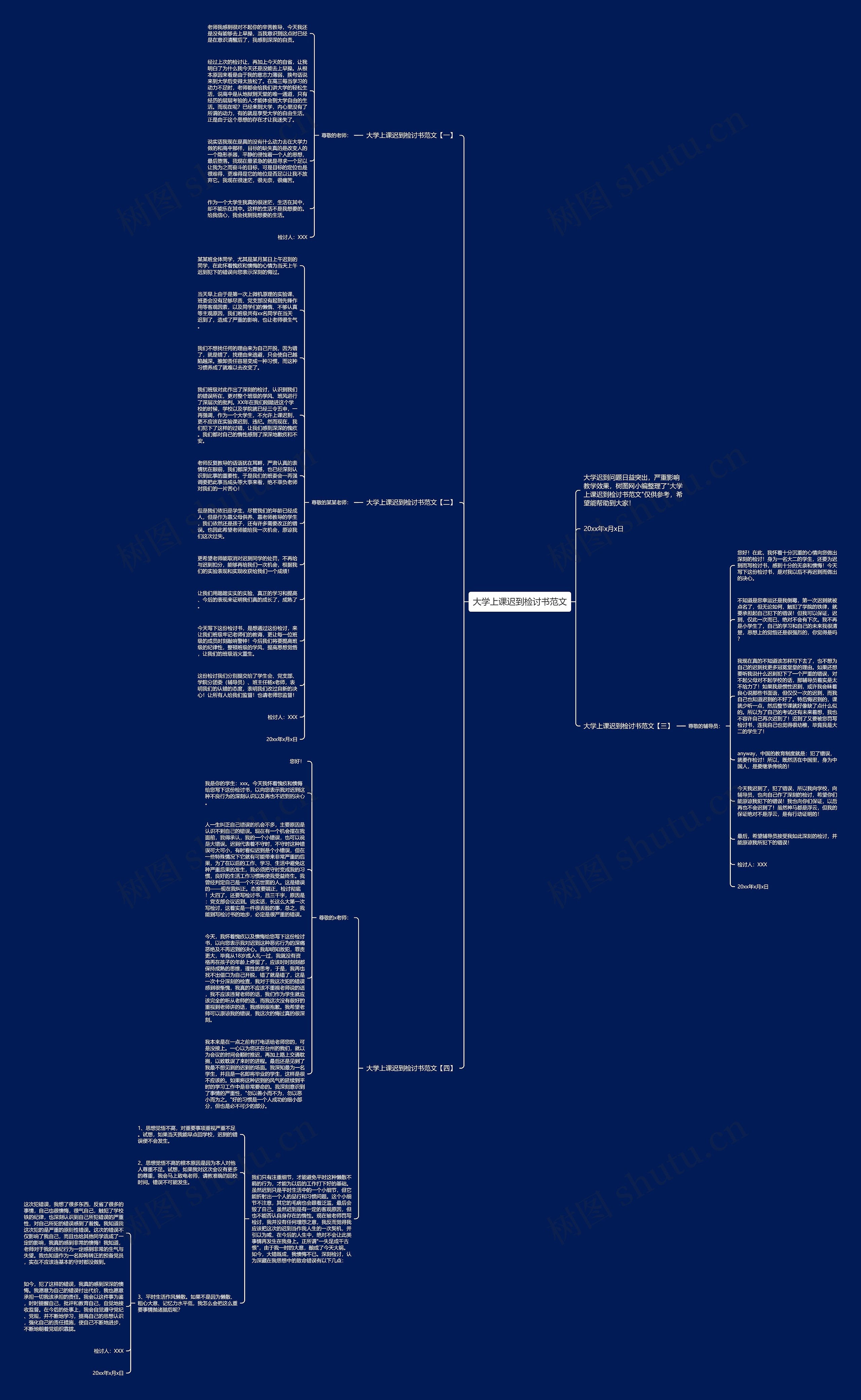 大学上课迟到检讨书范文思维导图