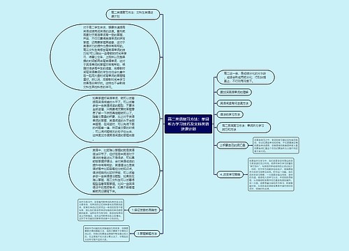 高二英语复习方法：单词听力学习技巧及文科英语逆袭计划