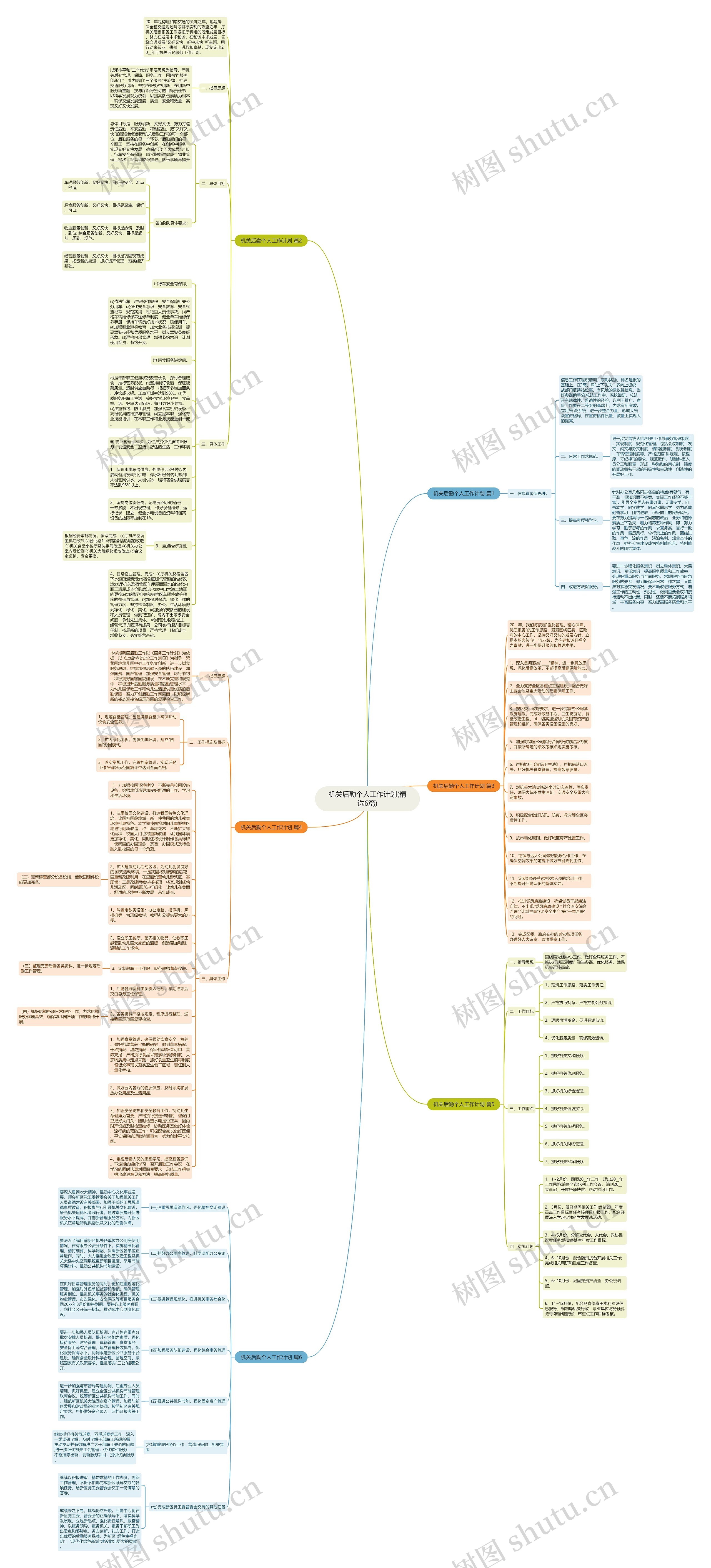 机关后勤个人工作计划(精选6篇)思维导图