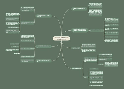 名师支招：自主招生考试数学试题特点分析