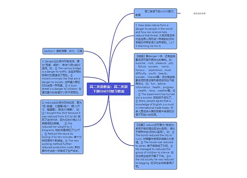 高二英语教案：高二英语下册Unit10复习教案