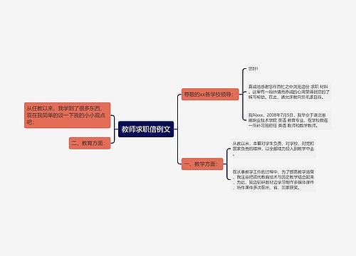 教师求职信例文