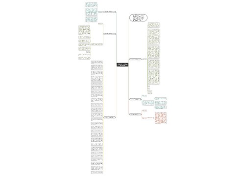 专职消防员个人思想汇报范文大全6篇