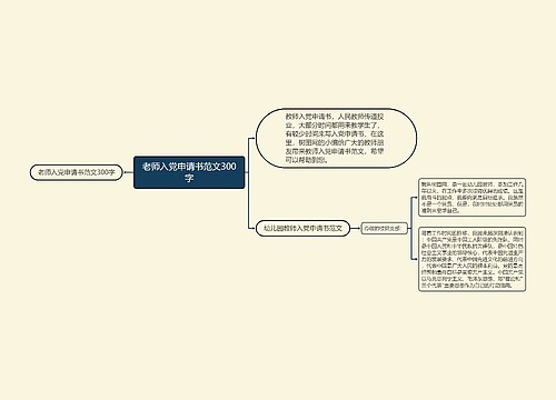 老师入党申请书范文300字