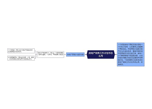 房地产销售工作计划书怎么写