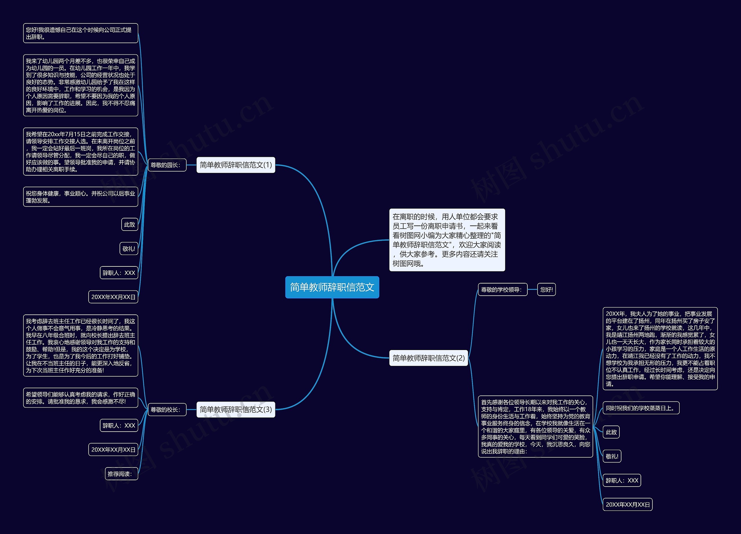 简单教师辞职信范文思维导图