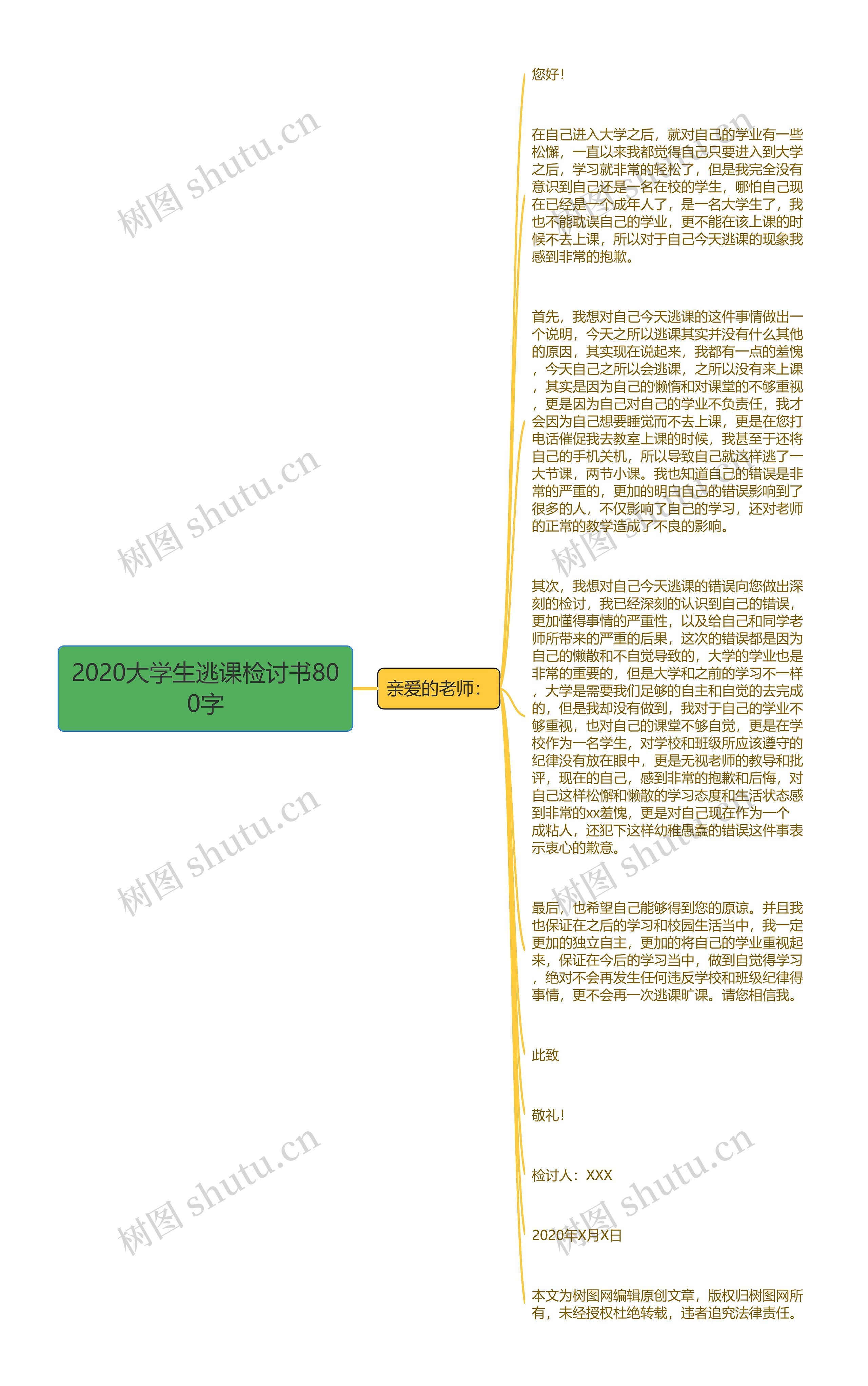 2020大学生逃课检讨书800字