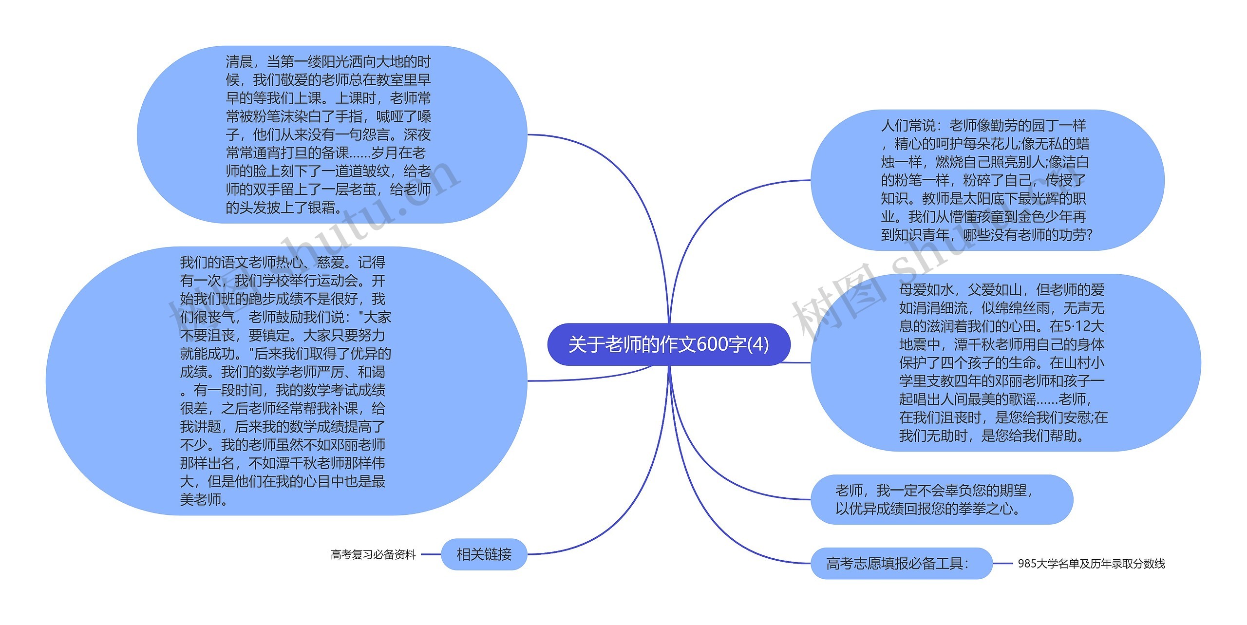 关于老师的作文600字(4)