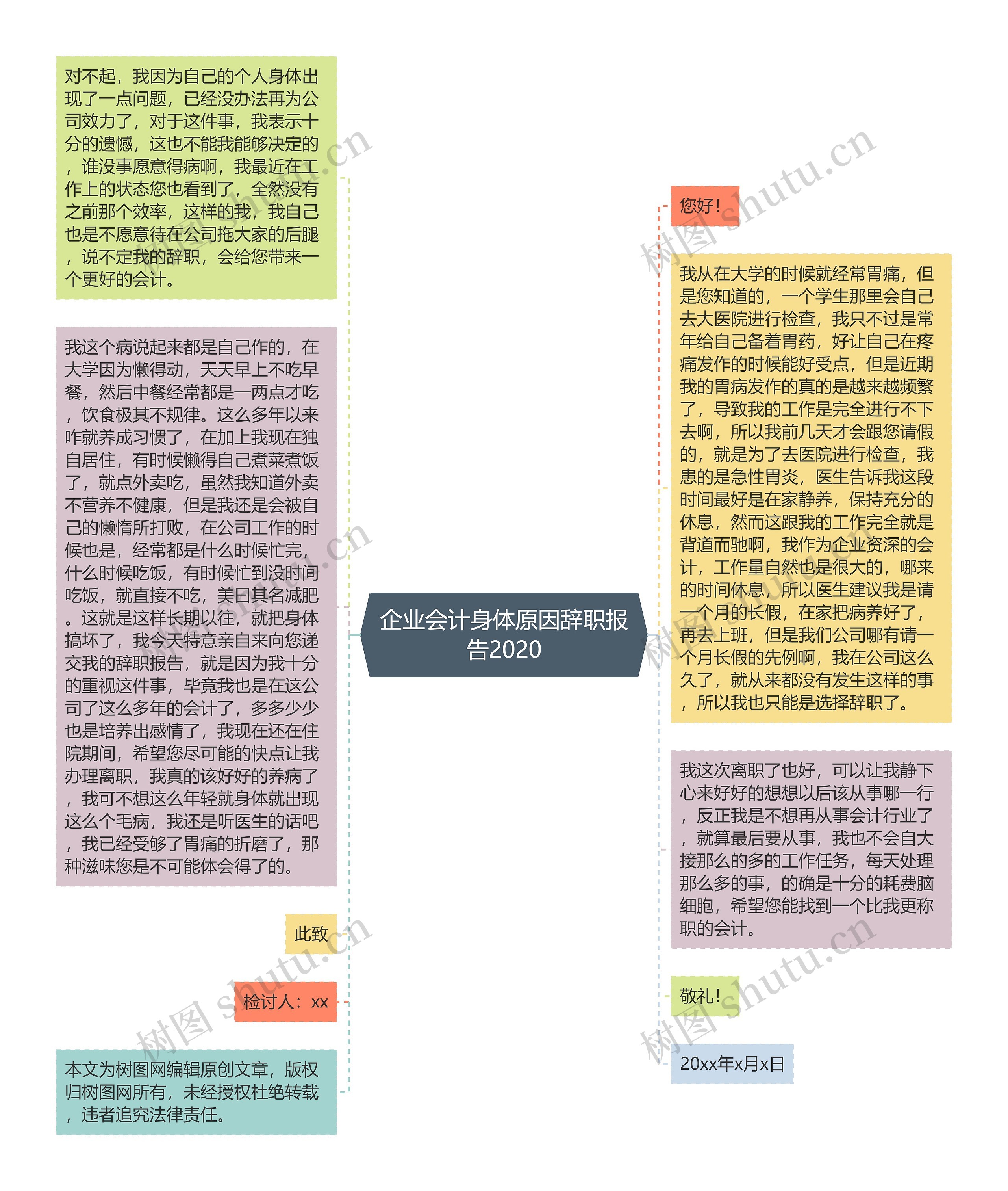 企业会计身体原因辞职报告2020