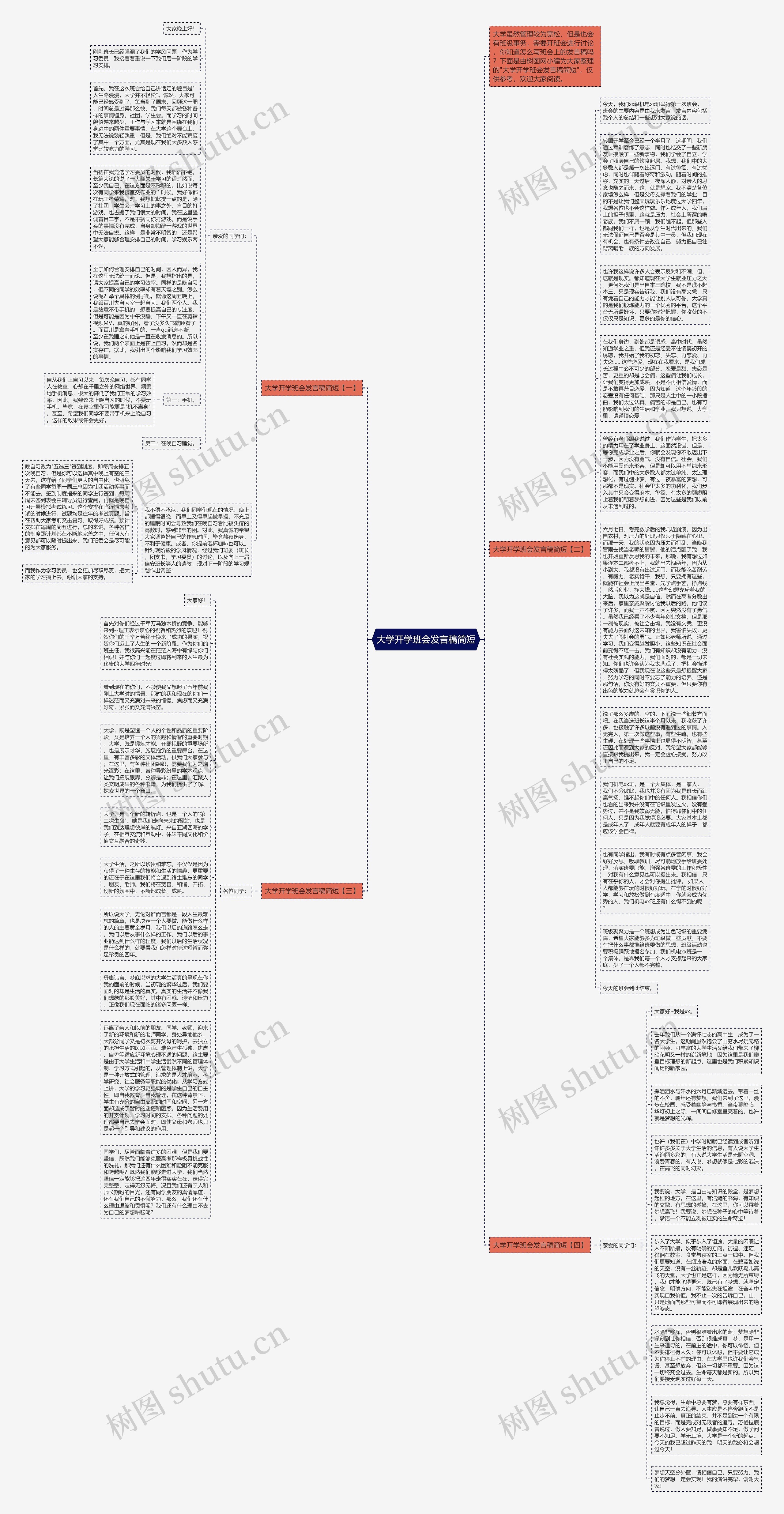 大学开学班会发言稿简短思维导图