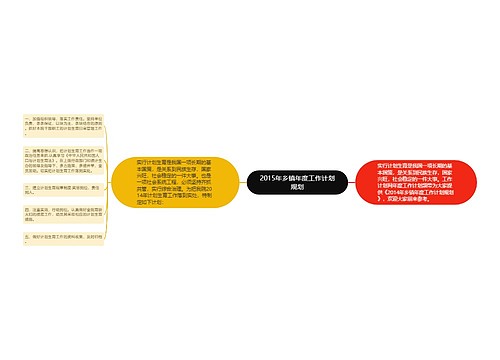 2015年乡镇年度工作计划规划