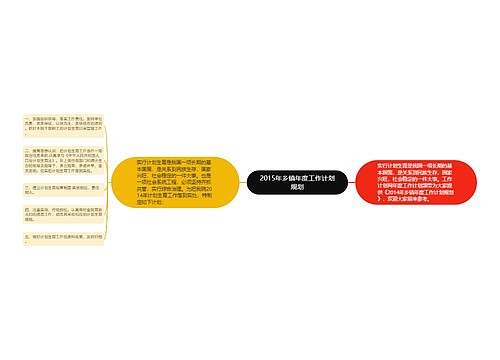 2015年乡镇年度工作计划规划