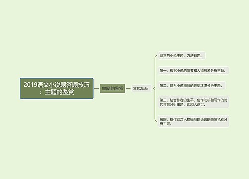 2019语文小说题答题技巧：主题的鉴赏