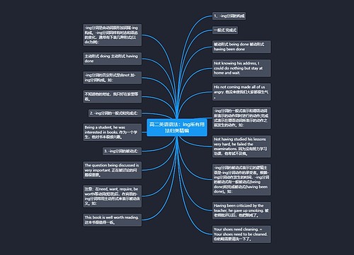 高二英语语法：ing所有用法归类精编