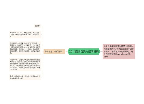 2014面试自我介绍演讲稿