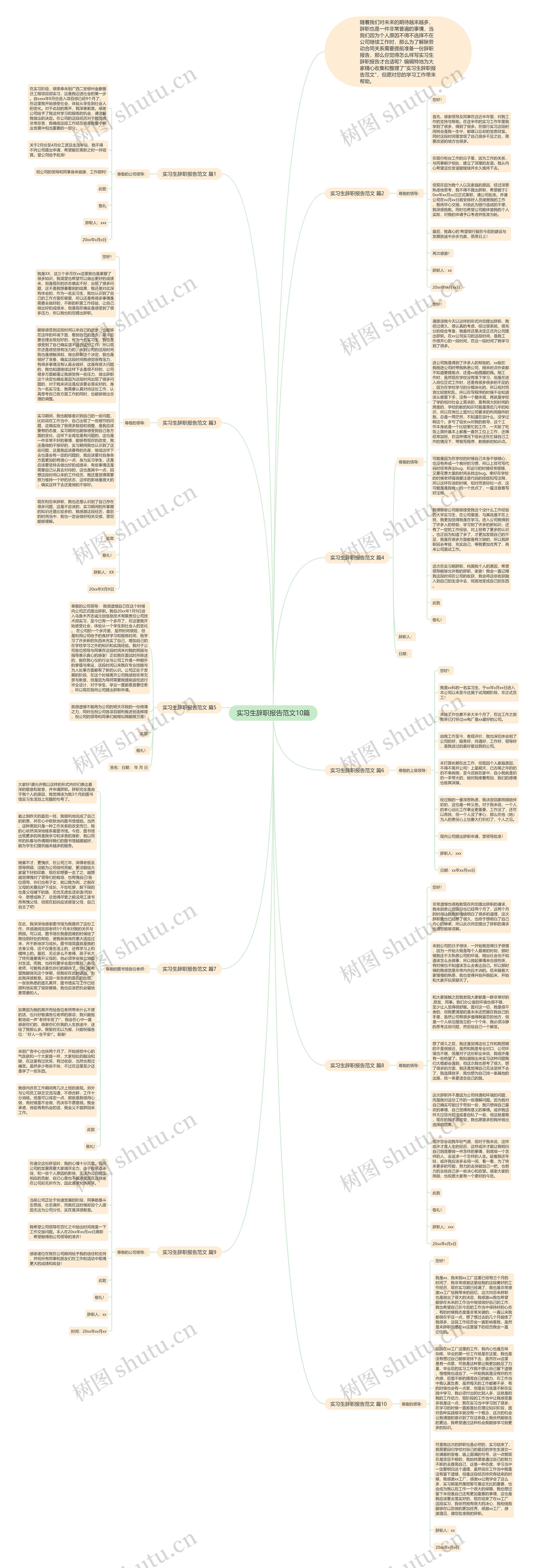 实习生辞职报告范文10篇思维导图