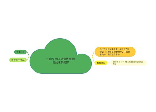 中山文员(不做销售类)漂亮的求职简历