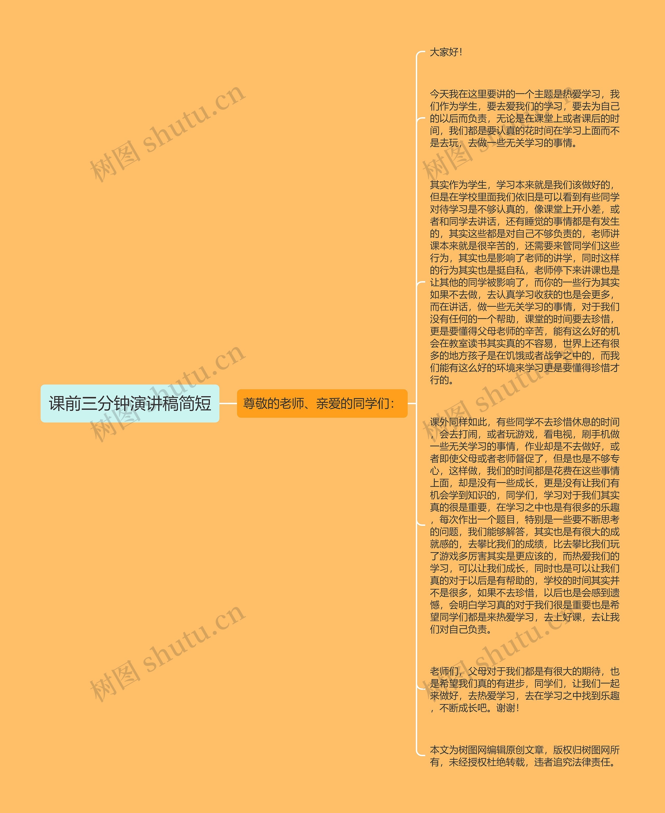 课前三分钟演讲稿简短思维导图高清图 课前三分钟演讲稿简短思维导图