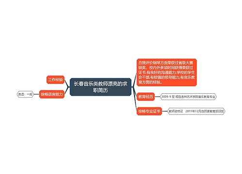 长春音乐类教师漂亮的求职简历