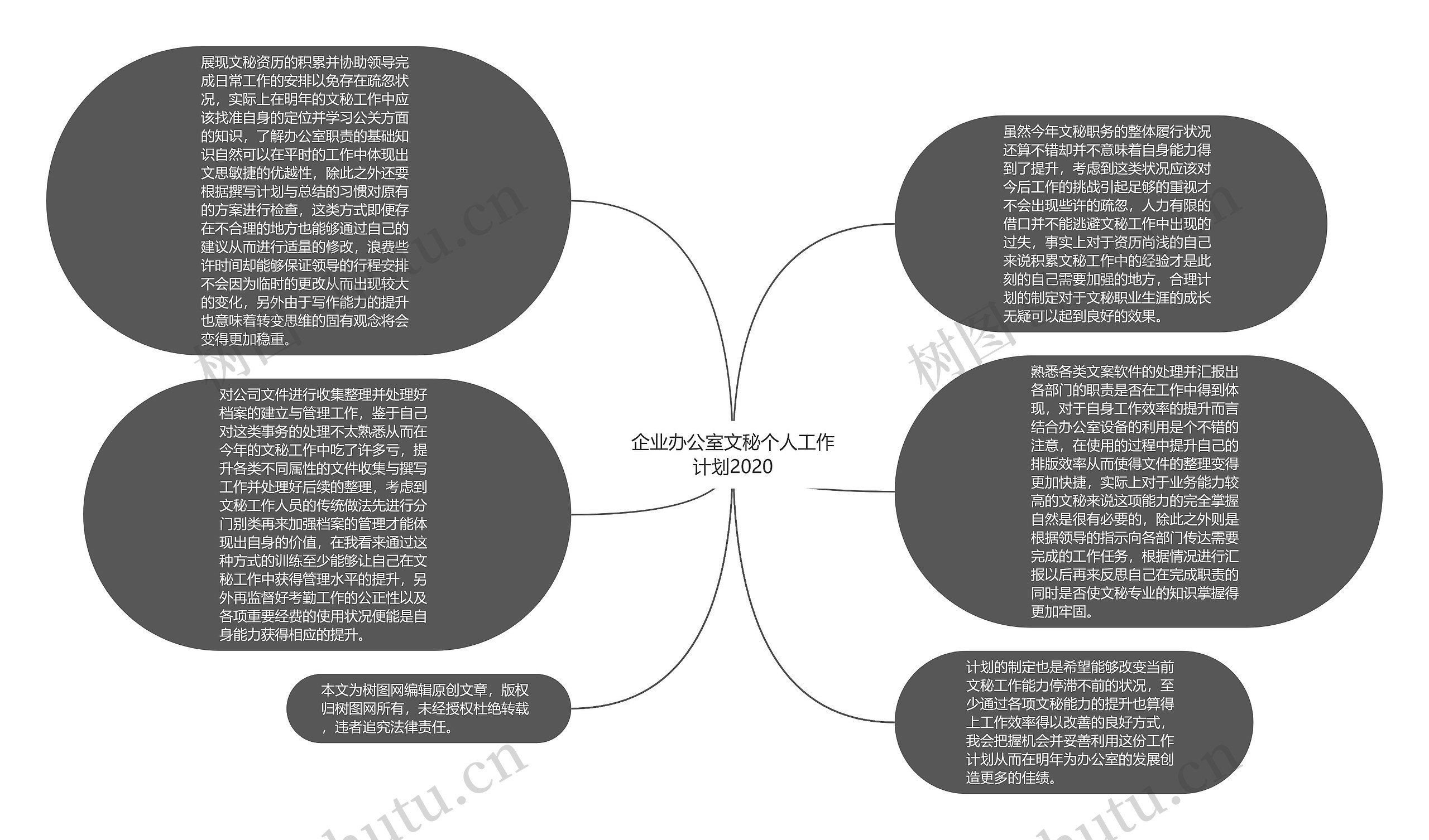 企业办公室文秘个人工作计划2020