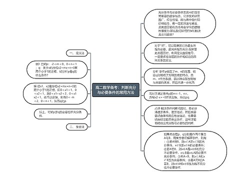 高二数学备考：判断充分与必要条件的常用方法