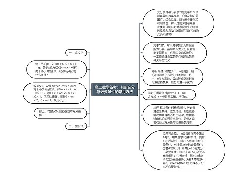 高二数学备考:判断充分与必要条件的常用方法 高二数学备考:判断充分与必要条件的常用方法