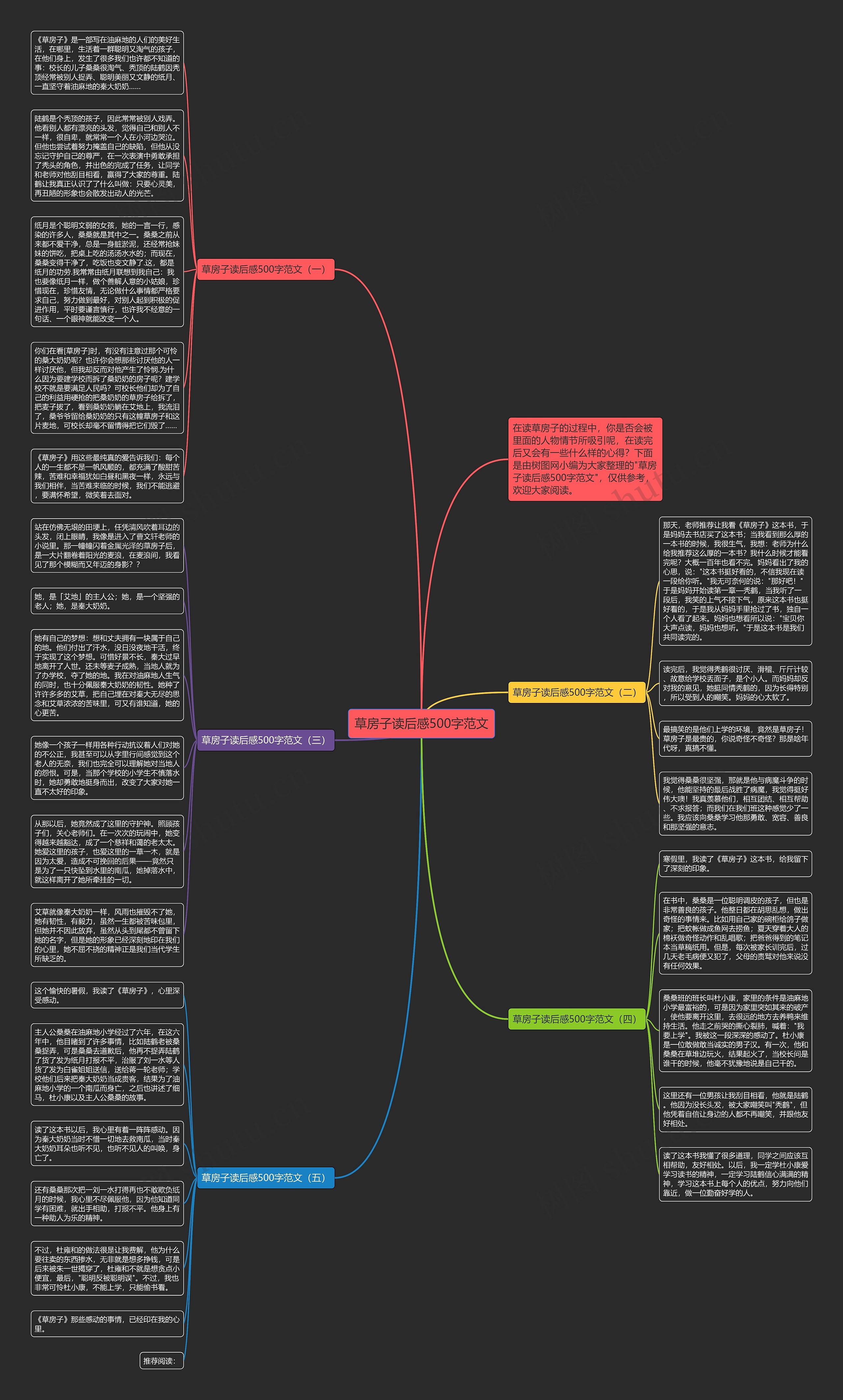 草房子读后感500字范文思维导图