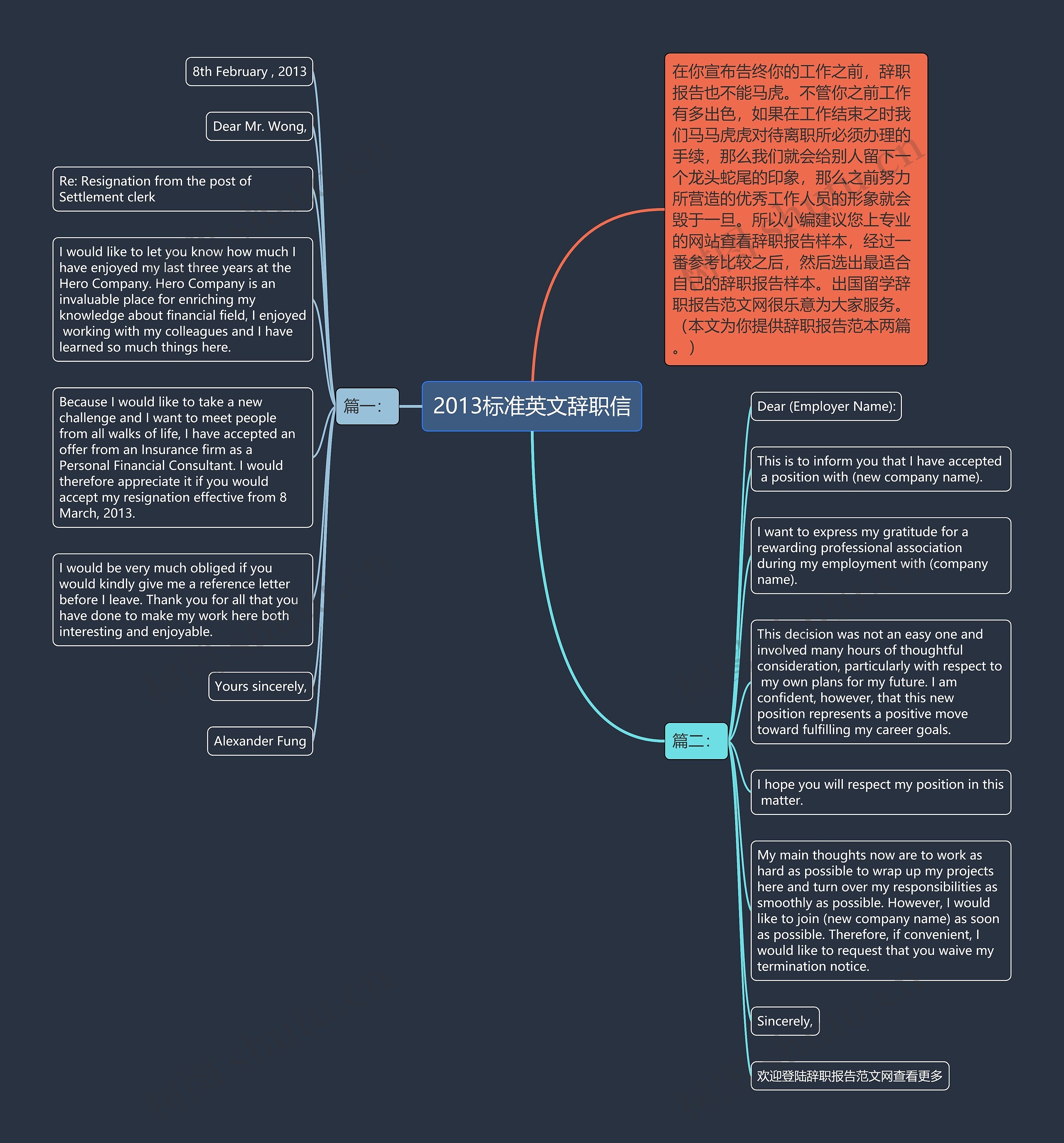 2013标准英文辞职信思维导图