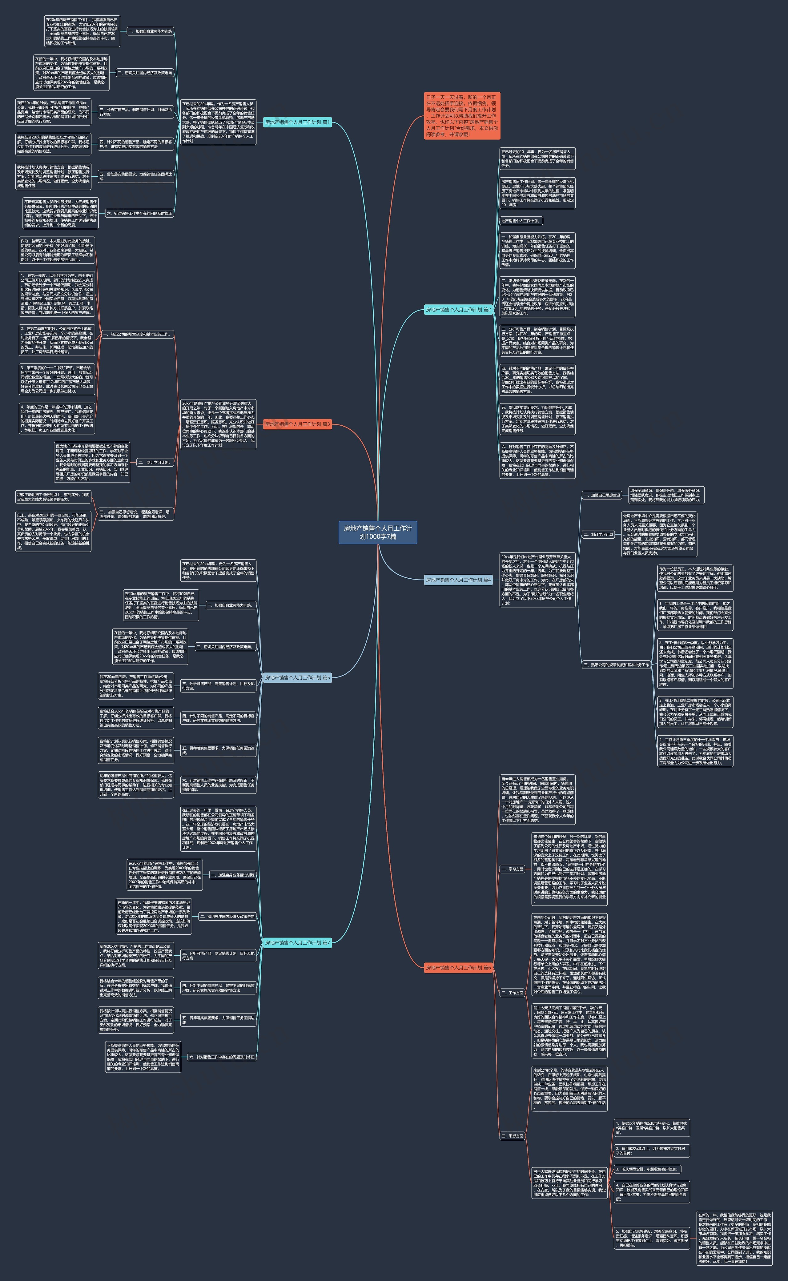 房地产销售个人月工作计划1000字7篇