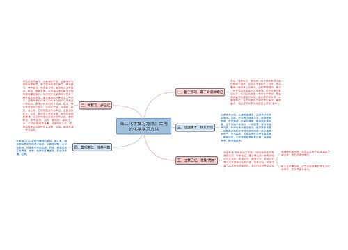 高二化学复习方法：实用的化学学习方法