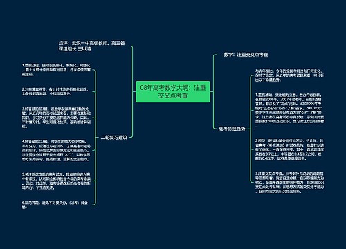 08年高考数学大纲：注重交叉点考查