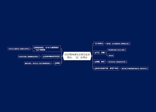 2020高考语文文言文实词用法：“左”的用法